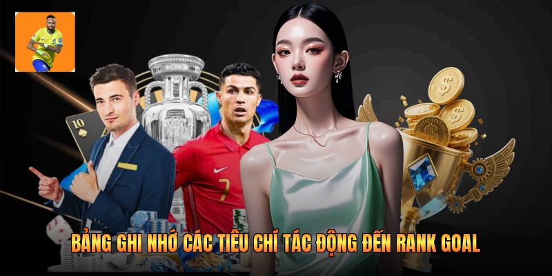 Bảng ghi nhớ các tiêu chí tác động đến rank goal