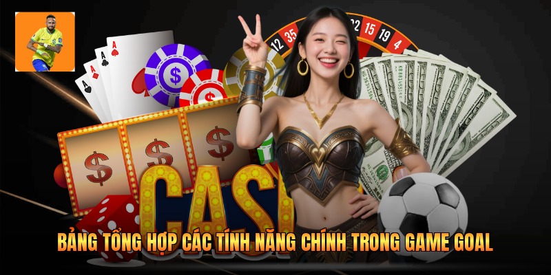 Goal đã nâng tầm thành một bộ môn nghệ thuật hoàn hảo