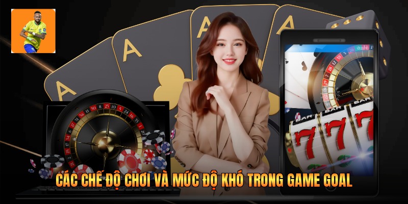 Việc lựa chọn kích thước lưới phù hợp giúp tối ưu hóa cơ hội thắng Goal