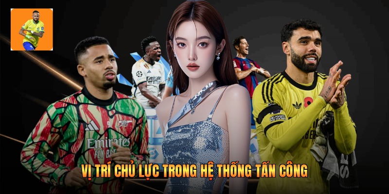Vị trí chủ lực trong hệ thống tấn công